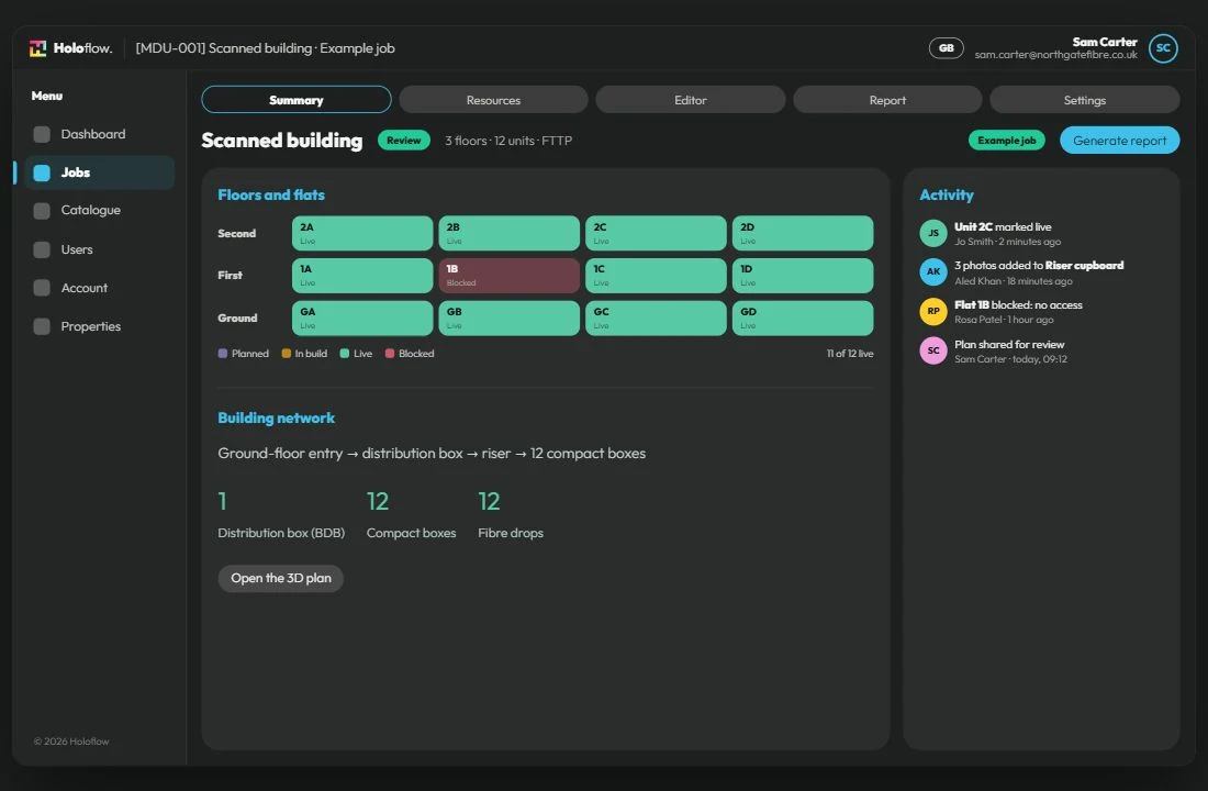 Holoflow demo dashboard showing progress for twelve homes over three floors